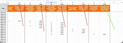 Resultados da página de Matheus Musy